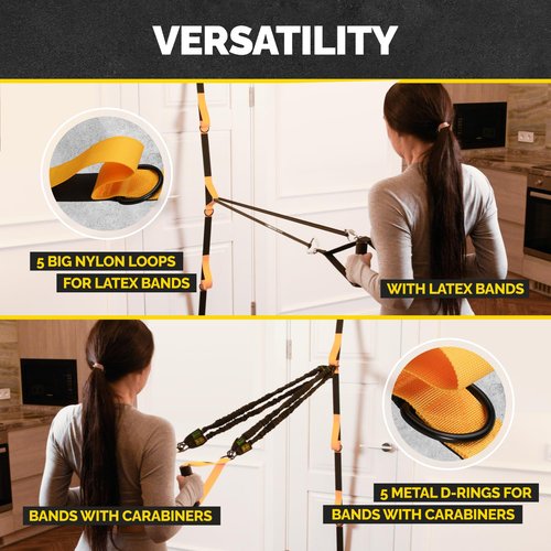 Tribe Lifting Door Anchor for Resistance Bands - Adjustable Resistance Band Door Anchor with 5 Loops & Metal Rings, Durable Nylon Door Strap for Full-Body Workouts (Yellow)