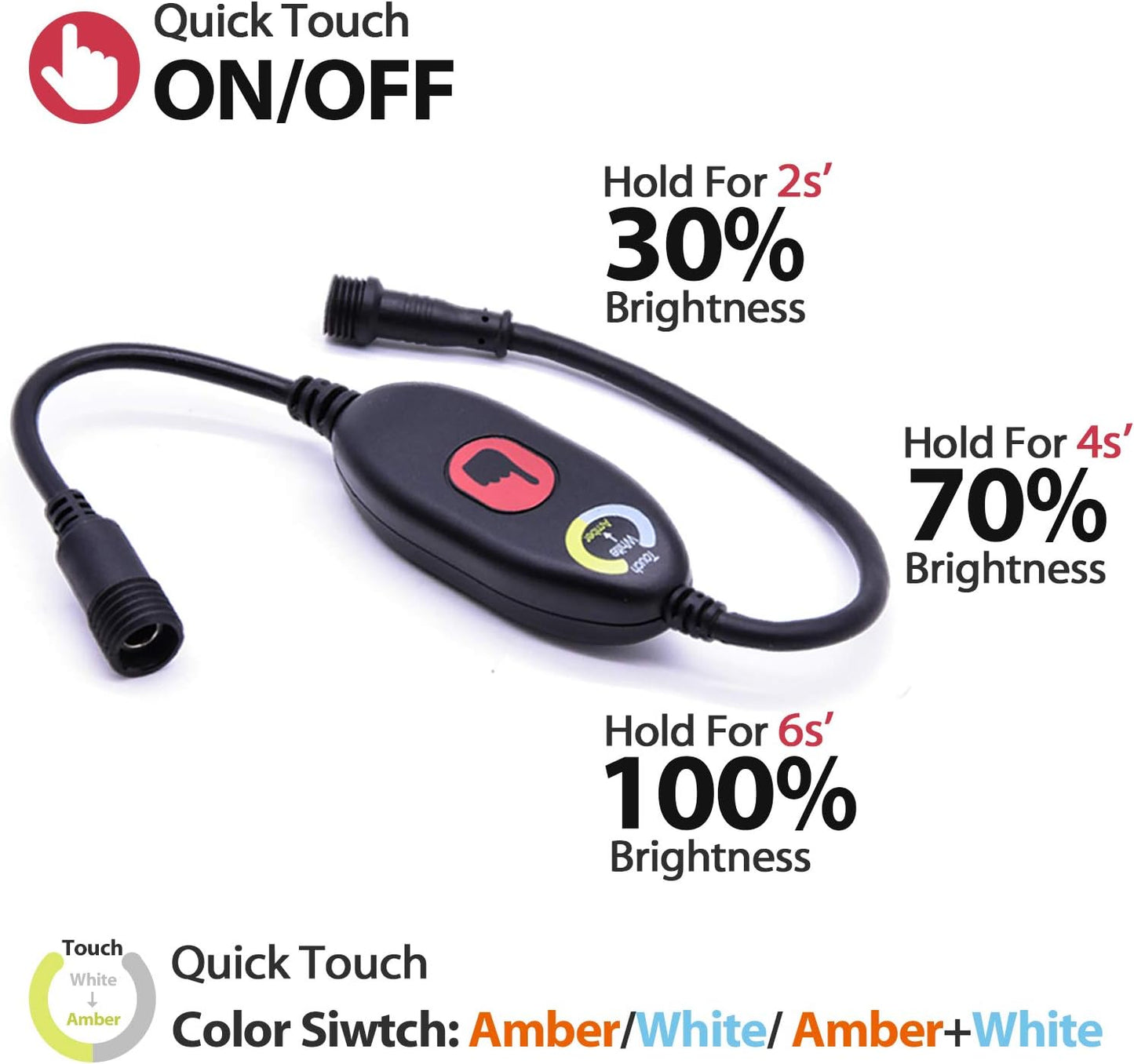 ALL-TOP Dimmable LED Camping Light Flexible Strip IP68 with Mounting Jacket - 1300 Lumen - IP68 Dual-Protection Water Resistanc Perfect for RV Camping and Overland