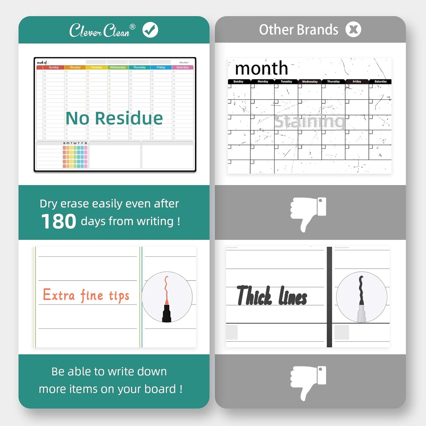 Magnetic Dry Erase Chore Chart - 14.5"x11" Chore Chart for Kids, Teens and Adults - 6.5"x8.5" List Board for Fridge - 6 Extra Fine Point Markers Included - Shipped Flat