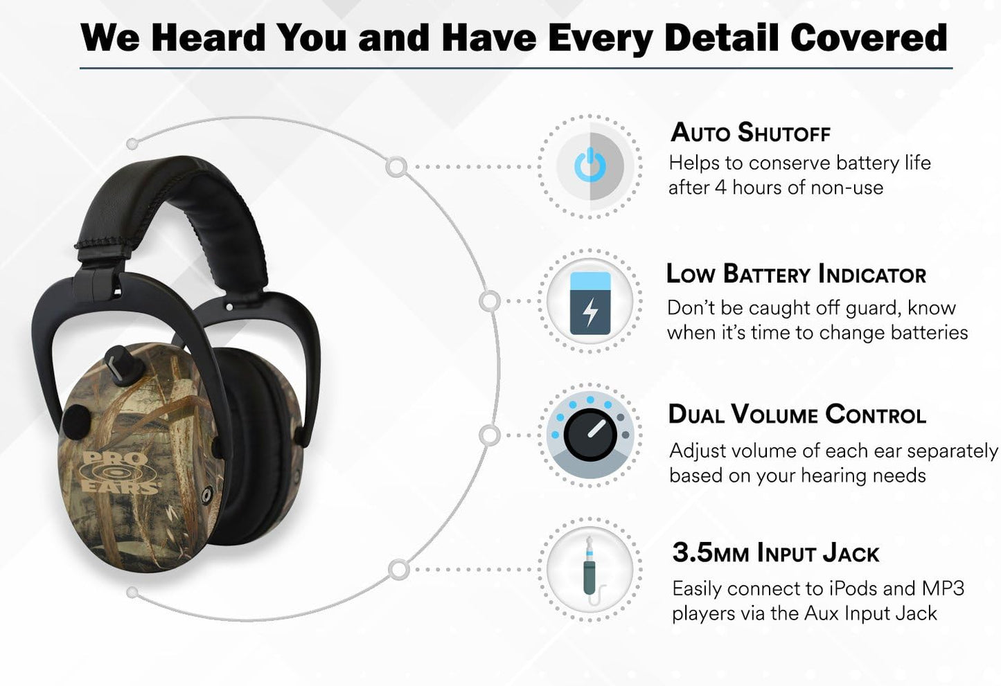 Pro Ears - Stalker Gold - Electronic Hearing Protection and Amplification Earmuffs