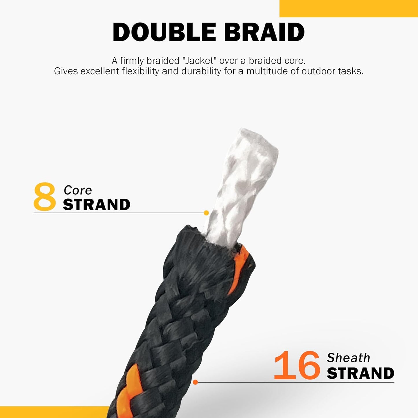 GM CLIMBING Green 3mm Accessory Cord 400LBS Double Braided Durable Pull Cord Tent Tarp Hammock Guyline for Rigging Backpacking Survival Mountaineering 100Ft Roll