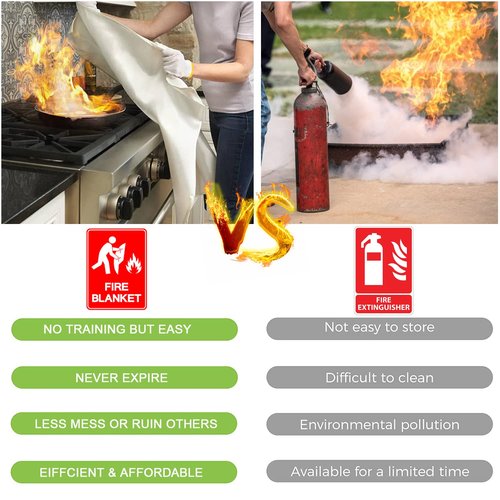 Wucgea Fire Blanket for Home and Kitchen - 4 pack Safety Fiberglass Emergency Fire Blankets Suppression Flame Retardant for School Fireplace Grill Car Office Garage Welding Warehouse 3.3ft x 3.3ft