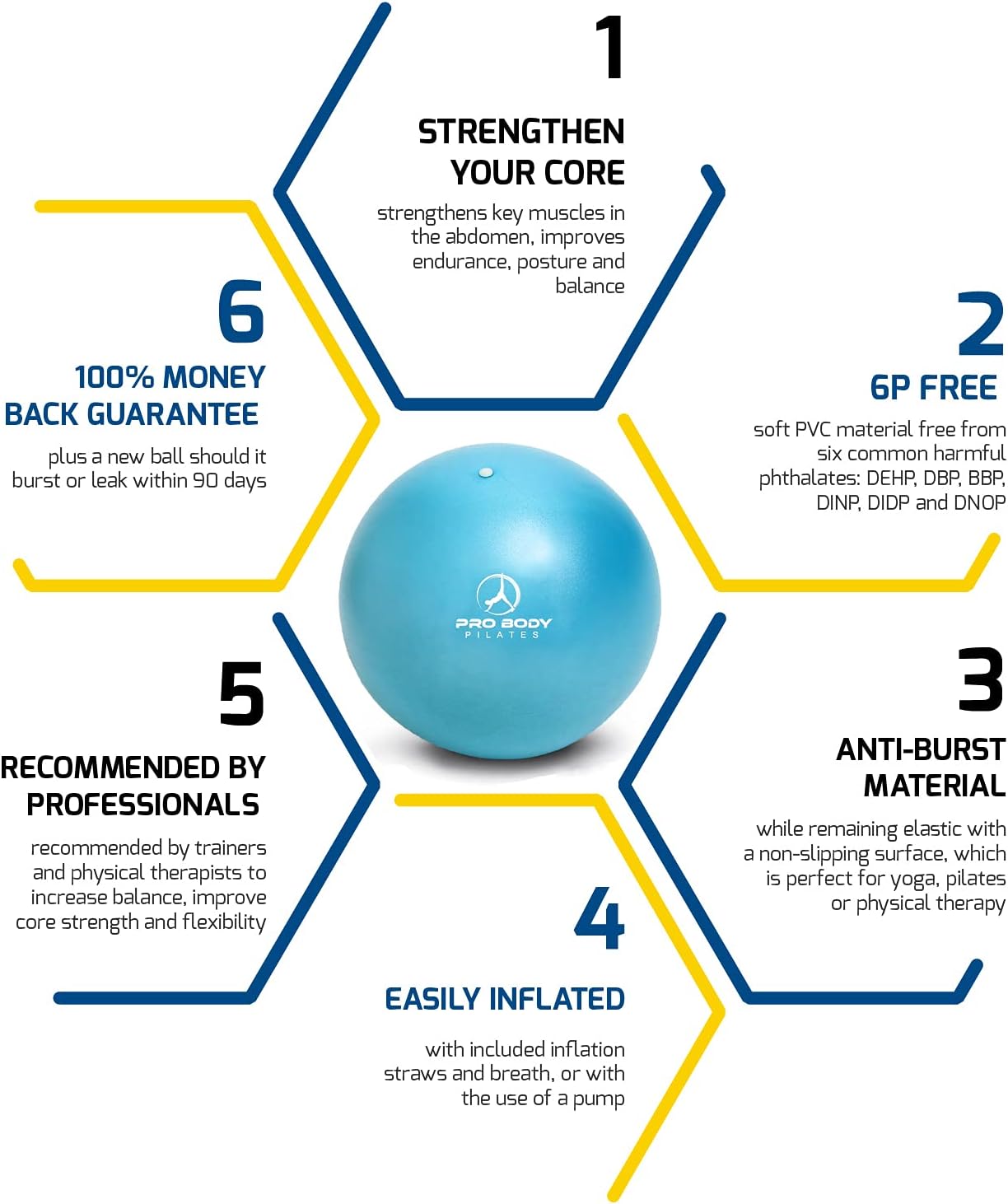 ProBody Pilates Small Exercise Ball with Pump - 9 Inch Workout Ball for Stability, Barre, Yoga, Core & Physical Therapy