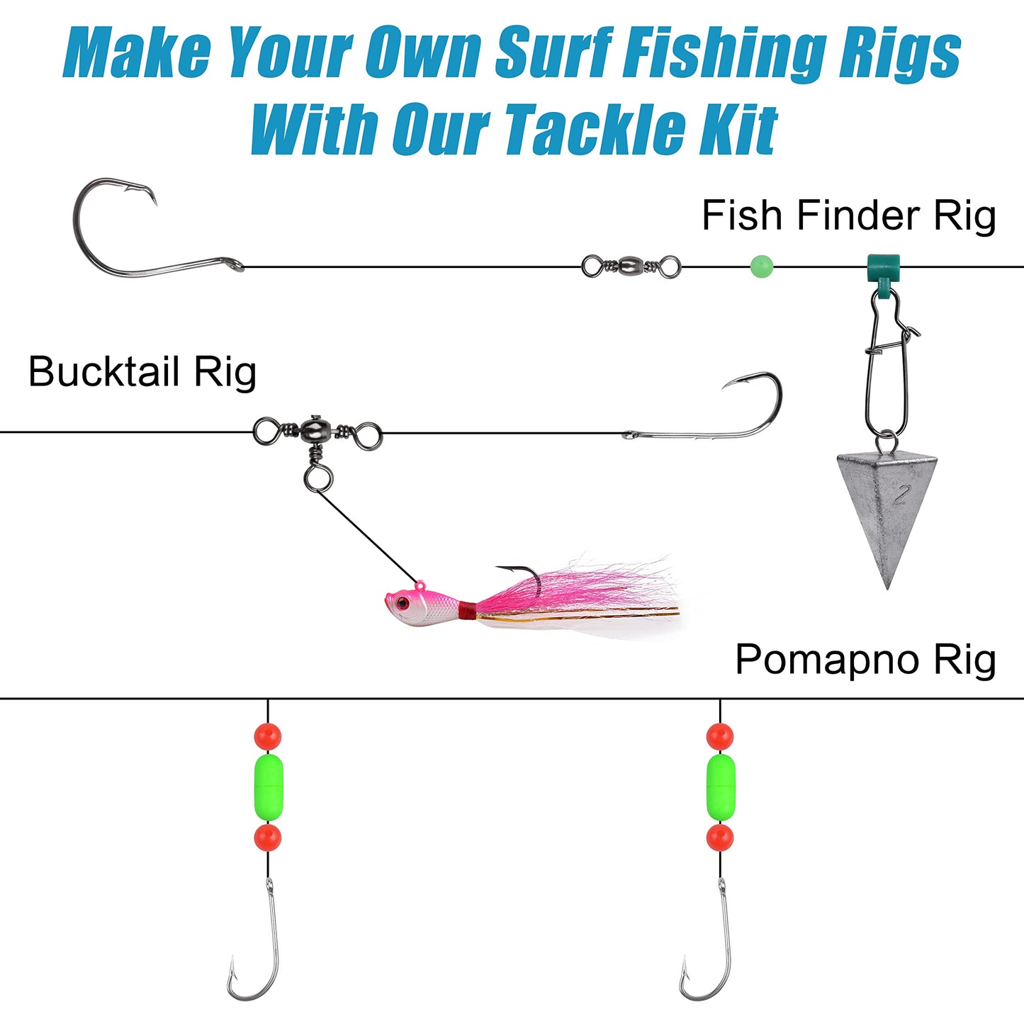 AGOOL Surf Fishing Tackle Kit, 173pcs Ocean Saltwater Fishing Lures Fish Finder Rigs Pompano Rigs Pyramid Sinker Weight Bucktail Jigs Fishing Hooks Swivels