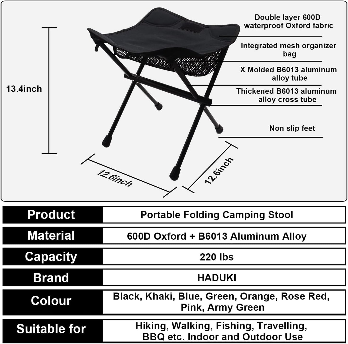 HADUKI Camping Chair Foot Stool,Folding Lightweight Stool Portable Collapsible Camping Stool Retractable Chairs with Carry Bag 220LBS Camping Stools for Indoor Or Camping Fishing Hiking BBQ(Black)