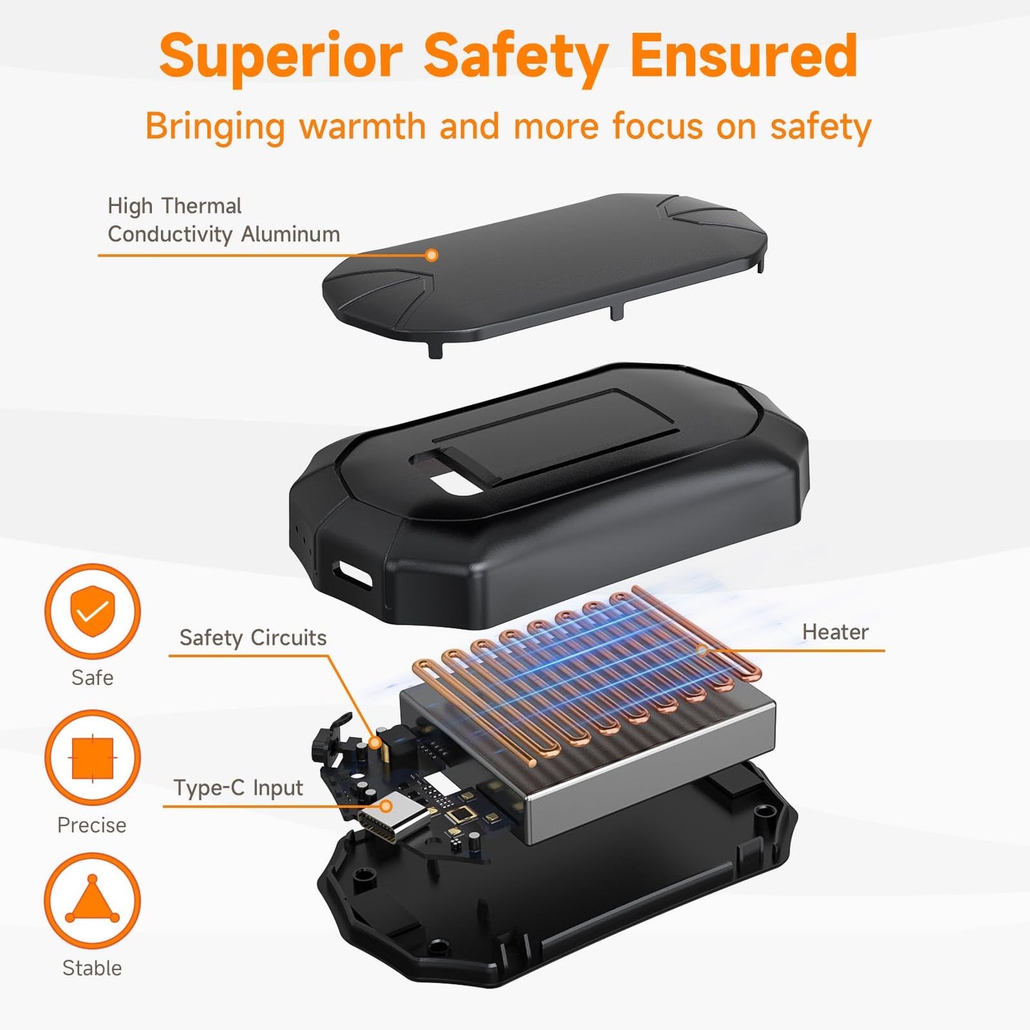 Hand Warmers Rechargeable, 6000mAh 2 Pack Electric Hand Warmer with 3 Levels 360° Heat, 15hrs Heat Portable Hot Hands Heater Gifts for Outdoors, Camping, Hiking, Skiing, Raynauds, Snow Golf, Women Men