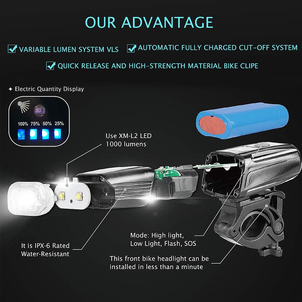 Yosky USB Rechargeable Bike Light Set - EVO 5400mAh Smart Bike Headlight and Tail Light - Super Bright Bike Light Front and Back for Adults Kids Men Women Night Riding