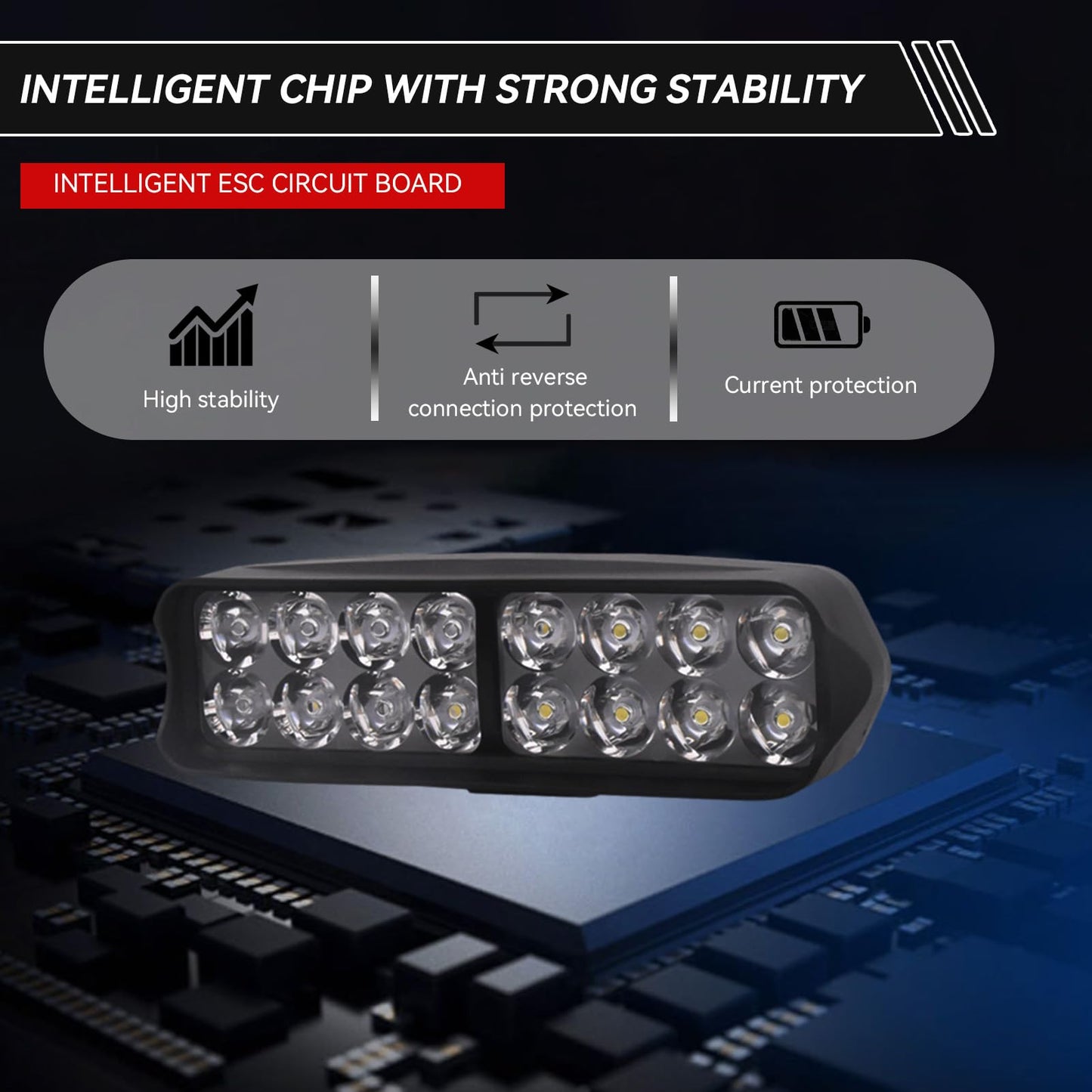 Frdhee Motorcycle LED Light, Universal High Brightness 12V-80V Electric Tricycle LED Light Headlights Conversion Light for Motorcycle, Electric Bike, Tricycle(16LED)