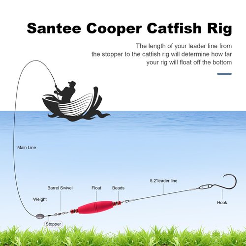 Catfish Float Rigs Fishing Bobbers Popping Cork Tackle Catfishing Equipment Combo for Bank River Lake EVA Peg Artificial High Buoyancy Body Circle Hooks Weight (Pack of 4, 3")