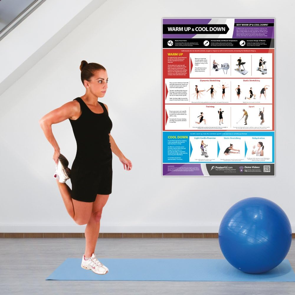 Posterfit Training Zones & Thresholds Poster - EXTRA LARGE - 33 x 23.5 - Laminated - Home & Gym Poster - Includes Online Video Training Support - Exercise Charts