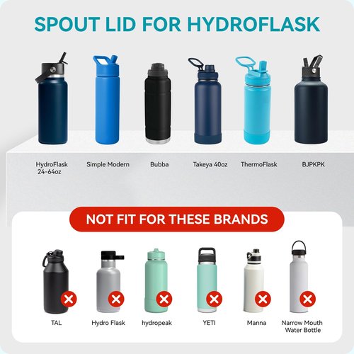 Soledea Spout Lid Replacement Chug Lid for Hydroflask, Simple Modern, Iron Flask and Other Wide Mouth Water Bottles
