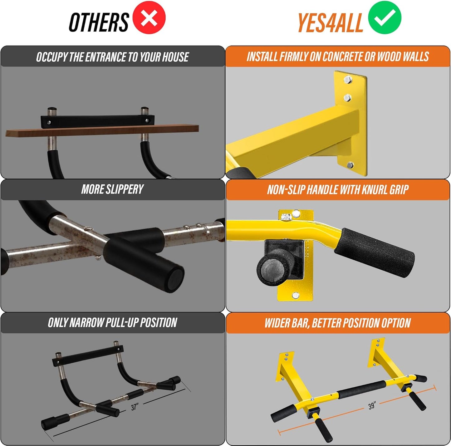 Yes4All Pull Up Bar Wall Mounted - Multifunctional Wall Mounted Pull Up Bar for Home Gym Workout Strength Training Equipment