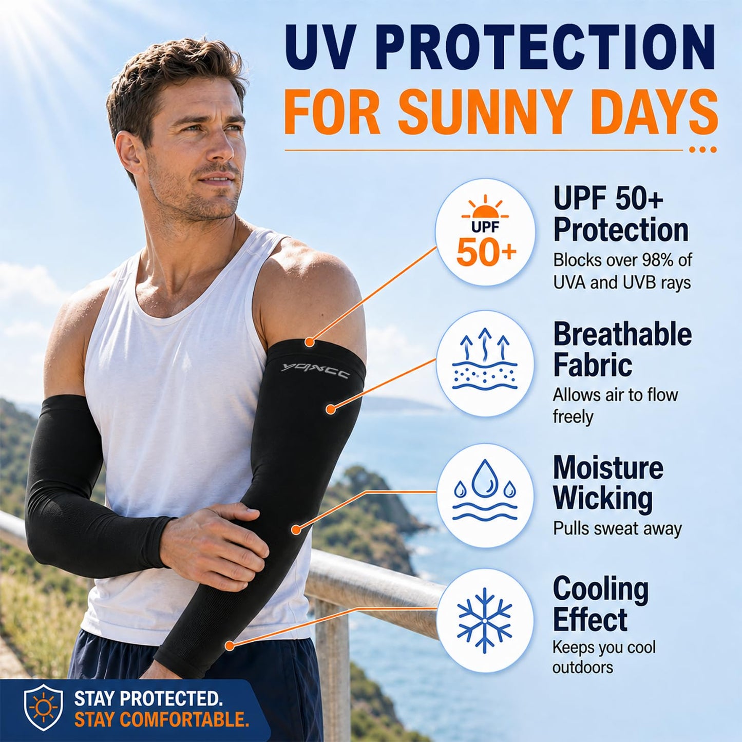 YQXCC 4 Pairs Arm Sleeves for Men Women, UPF 53 UV Sun Protection Cooling Sports Compression Sleeves for Golf Basketball