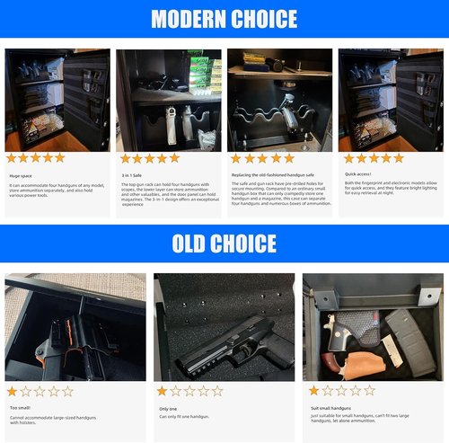 Grimtron Gun Safe for Handgun - (1.72 cu. ft.) for Multiple Pistol Rack & Door Organizer Money Box with Silent Mode, Home Safe with Backlit Keypad, LED Light, Gun Vault for Anti-Rust