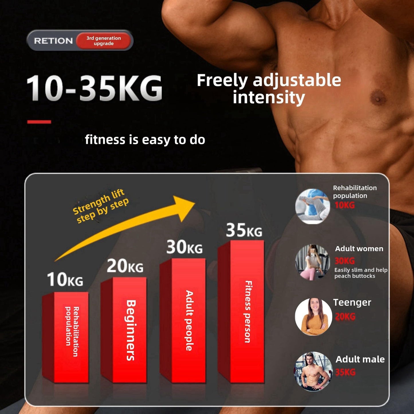 Adjustable Kegel Master Trainer with Resistance Bands - Pelvic Floor, Thigh, and Hip Trainer for Men and Women, 22-77lbs Resistance, Ergonomic Home and Office Fitness Device. (Black)