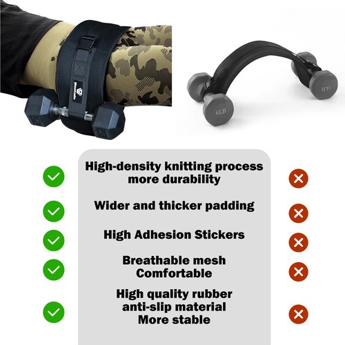 WOOTMIN Hip thrust belt PRO, Thickened non-slip,fully upgraded Hip thrust belt for dumbbells, more comfortable Hip thrust belt, home gym Hip thrust belt with wider and longer anti-slip pads.