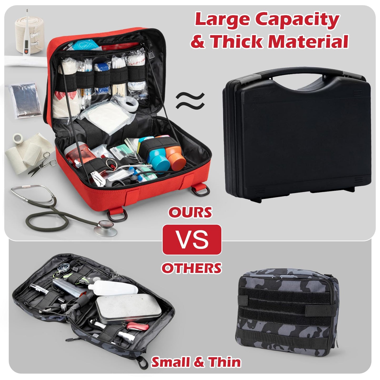 Jueachy First Aid Pouch - Molle Tactical Medical IFAK EMT Pouch - Large Capacity - Includes Flag & Cross Patch - Red