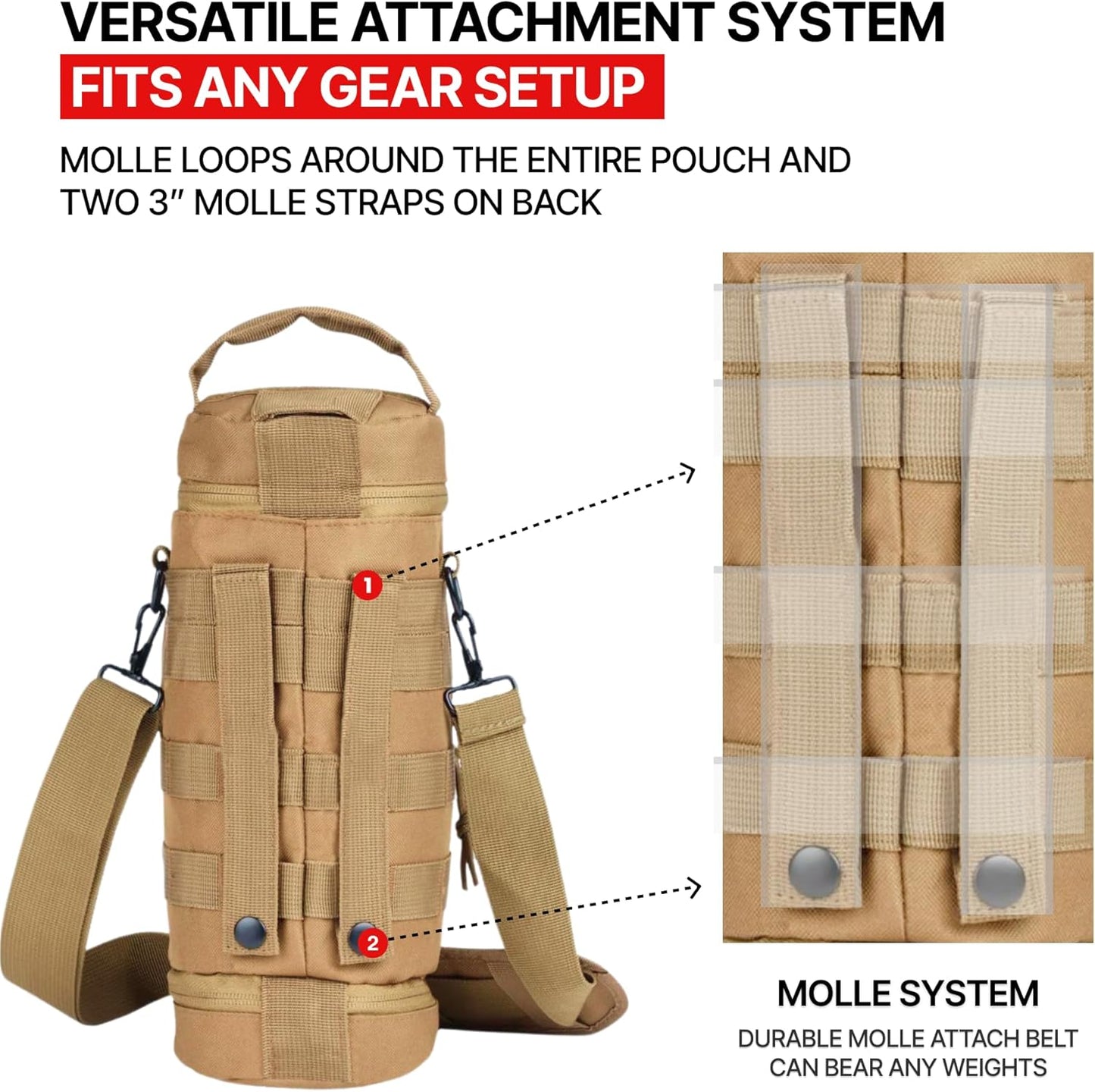 Molle Water Bottle Pouch - Molle Water Bottle Holder Fits Most 32 and 40 oz Bottles - Water Bottle Pouch for Backpack - Thicker Insulated Water Bottle Holster Keeps Drinks Cooler Longer