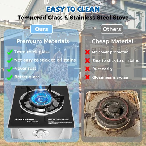 Single Burner Propane Stove 15000 BTU, Portable Gas Propane Stove 1 Burner, Camping Stove Propane with LPG Adapter Hose for Indoor and Outdoor Kitchen Cooking