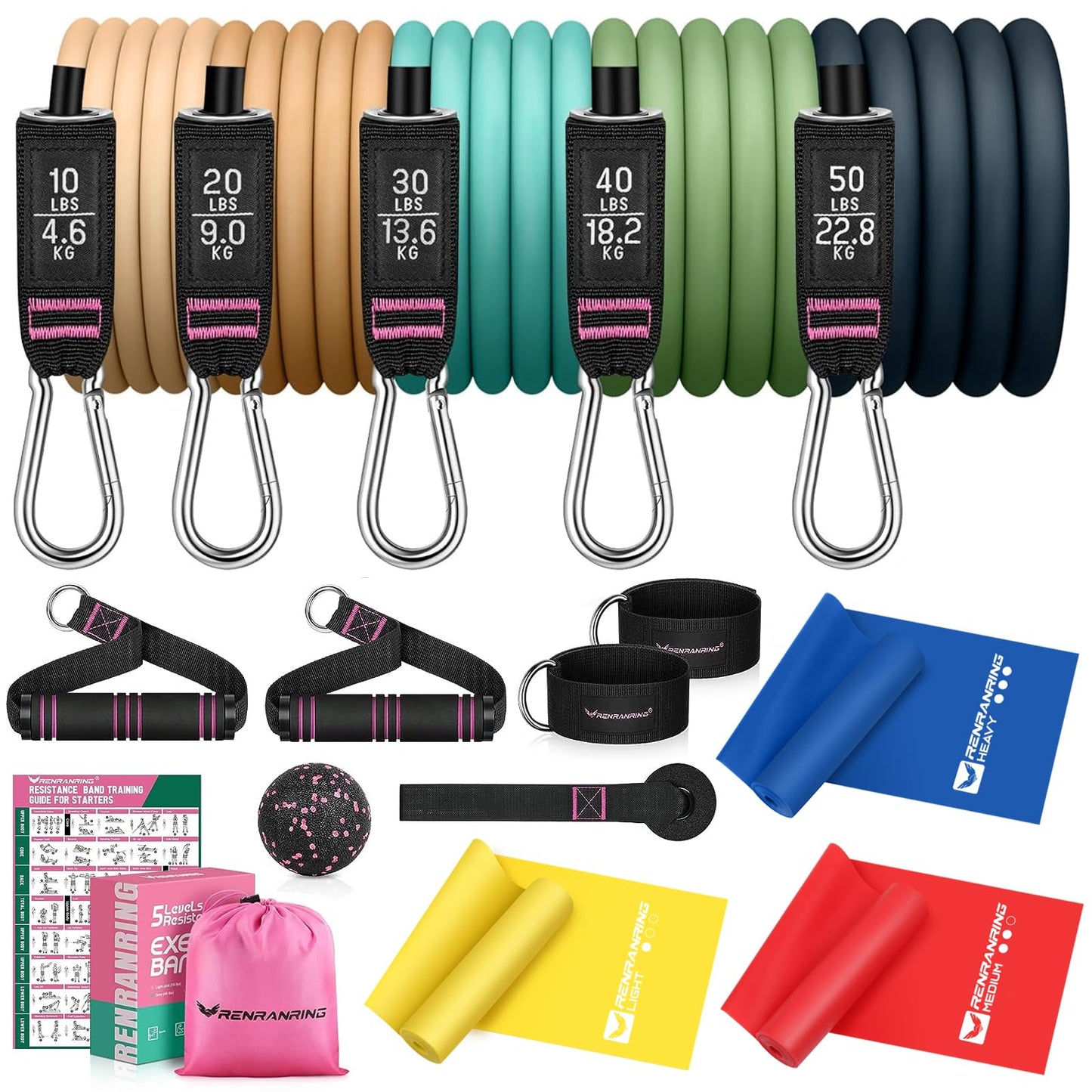 4.9ft Exercise Bands for Physical Therapy, 150lbs Resistance Bands for Working Out, Stretch, Recovery, Pilates, Rehab, Strength Training and Yoga Starter Set