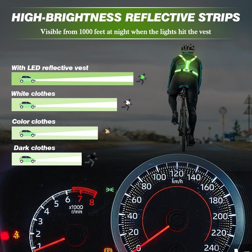 AXsinr LED Reflective Vest Running Gear, Light Up Vest for Night,High Visibility Running Vest for Biking,USB Rechargeable Adjustable Safety Gear, Green
