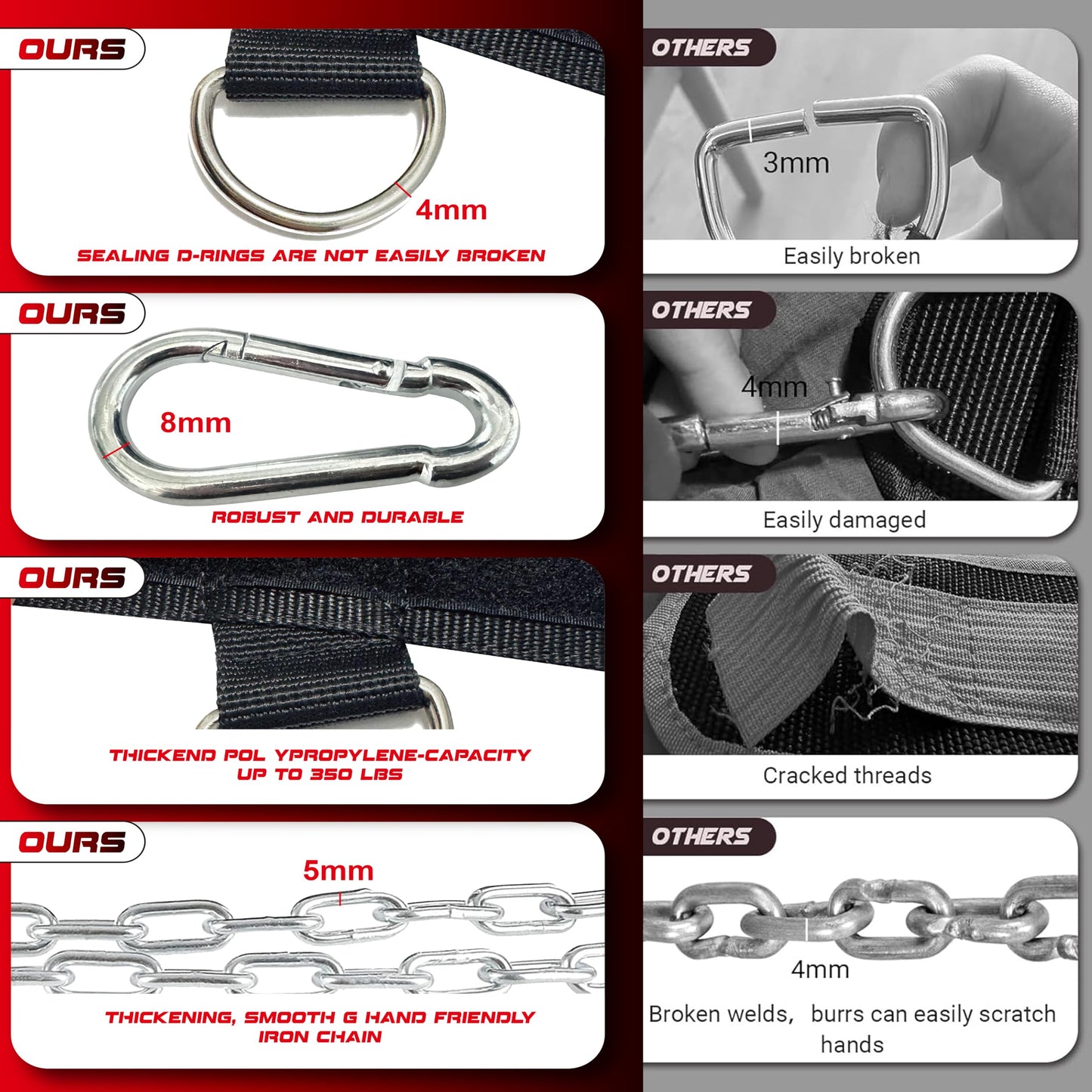 3-in-1 Weight lifting belt for Gym, Self-Locking Dip Training Belt with Lron Chain, Men and Women Premium Fitness Belt for Pull Up, Squat, Powerlifting, Deadlift.