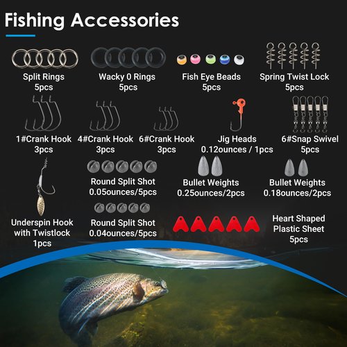 SMMYMGF Fishing Lures Tackle Box Kit,Saltwater Freshwater Fishing Gear and Equipment,Including Bionic Swimbait,Top Water baits,Soft Plastic Baits, Accessories etc for Bass,Trout, Salmon.