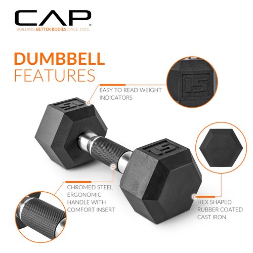 CAP Barbell 150lbs Dumbbell Set Comfort handles Bundle