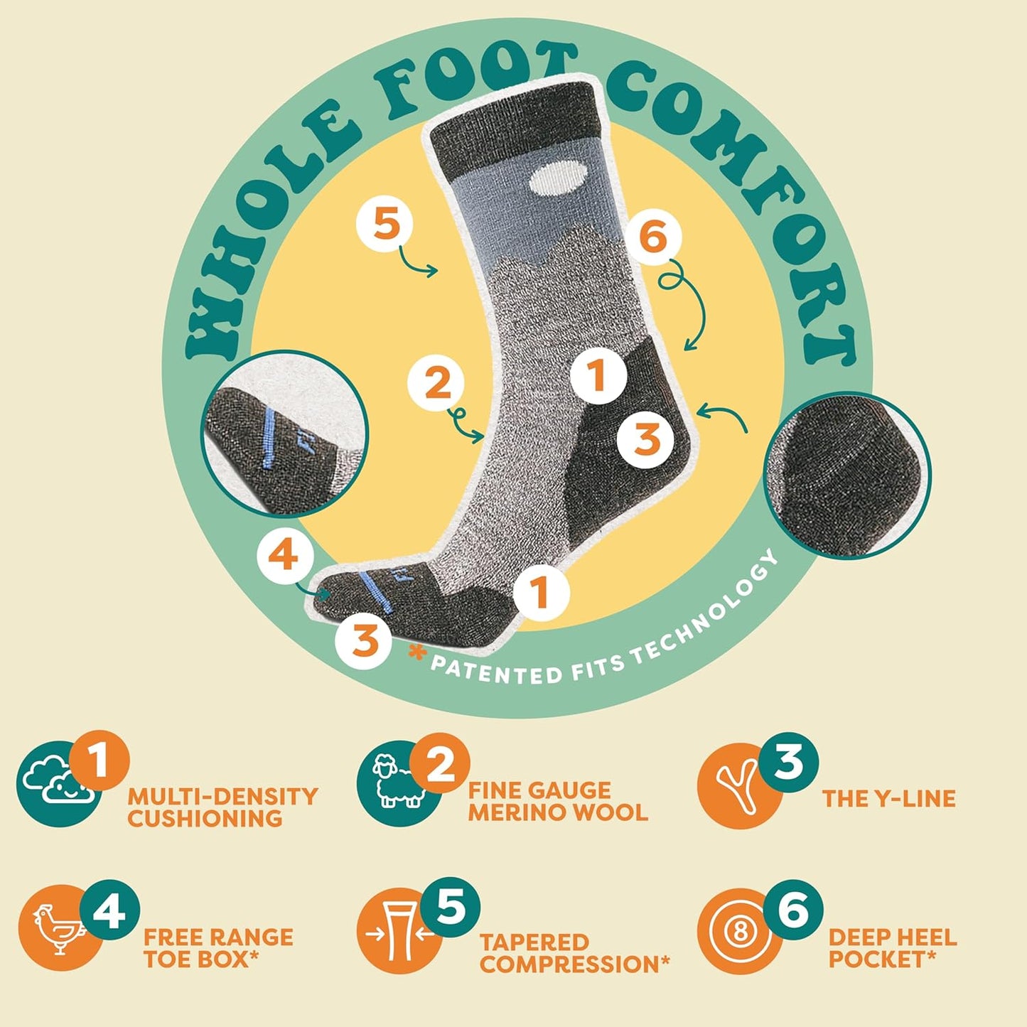 FITS Teton Light Hiker Merino Wool Crew Socks For Men and Women, Lightweight, Breathable, Whole Foot Comfort