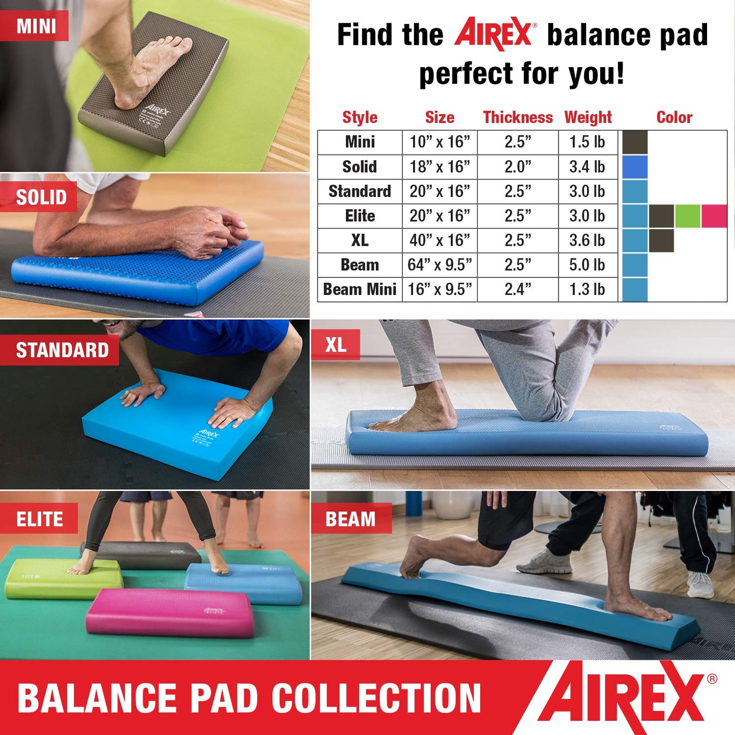 Airex Balance Pad Foam Board Stability Cushion Exercise Trainer for Balance, Stretching, Physical Therapy, Mobility, Rehabilitation and Core Strength Training 16 x 20 x 2.5, Blue
