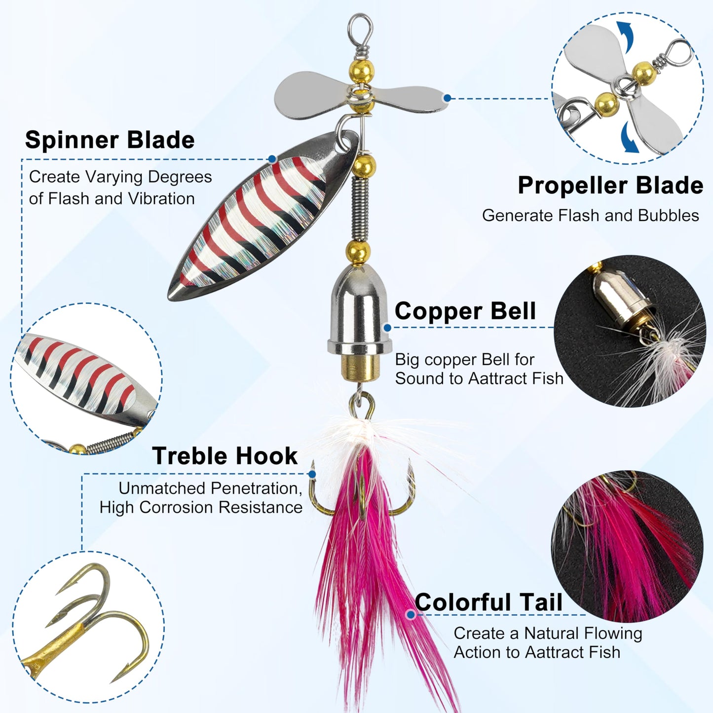Fishing Lures Spinnerbait Kit Rooster Bait Tail Fishing Lures Inline Spinner Baits Bass Salmon Trout Spoon Hard Metal Spinnerbaits for Saltwater Freshwater