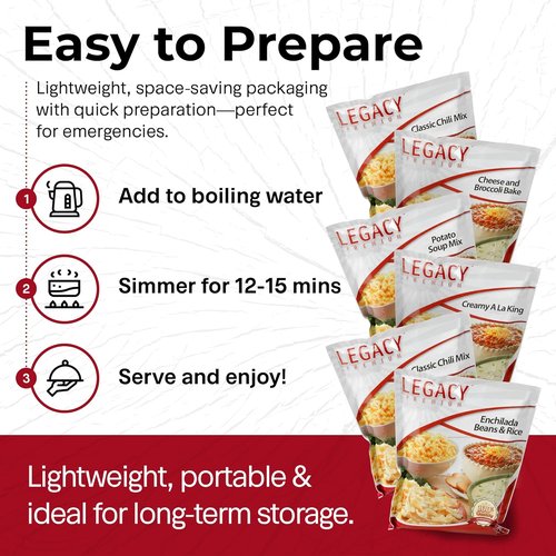 Emergency Gluten-Free Food Storage Pack | 16 Large Servings of Freeze-Dried Meals - 25-Year Shelf Life