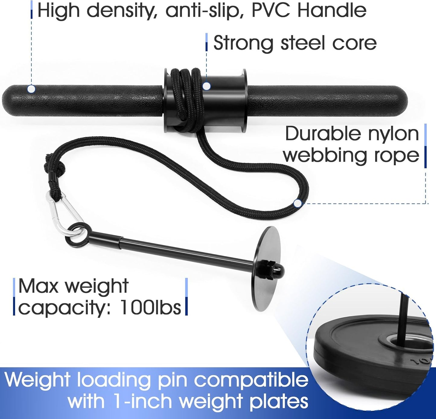 Wrist and Forearm Blaster - Adjustable Roller for Strength Training & Workouts - Fits 1” & 2” Weight Plates