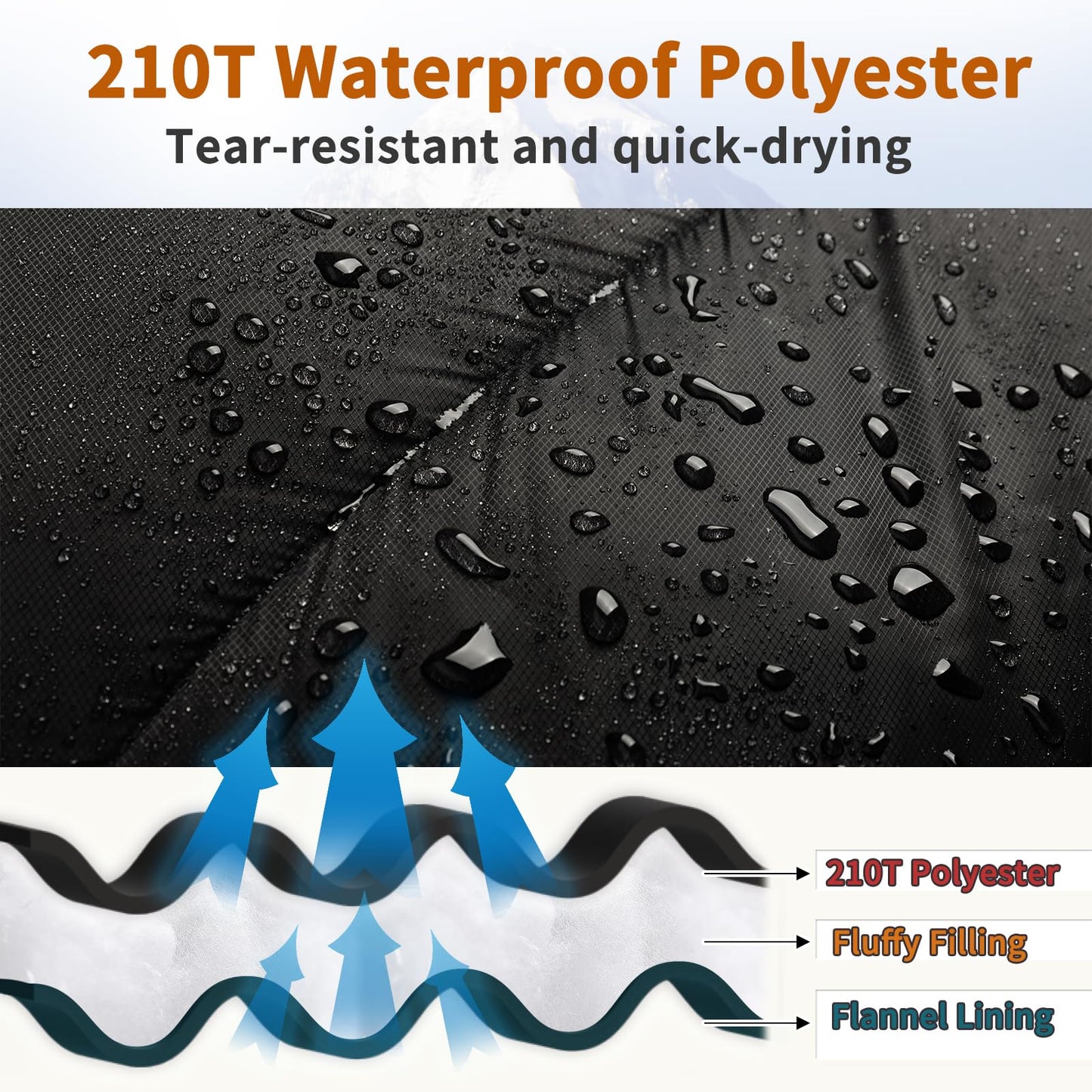 GEERTOP Flannel Sleeping Bag for Adults XXL 4 Season, 0 Degree Sleeping Bag for Winter Cold Weather (Black)