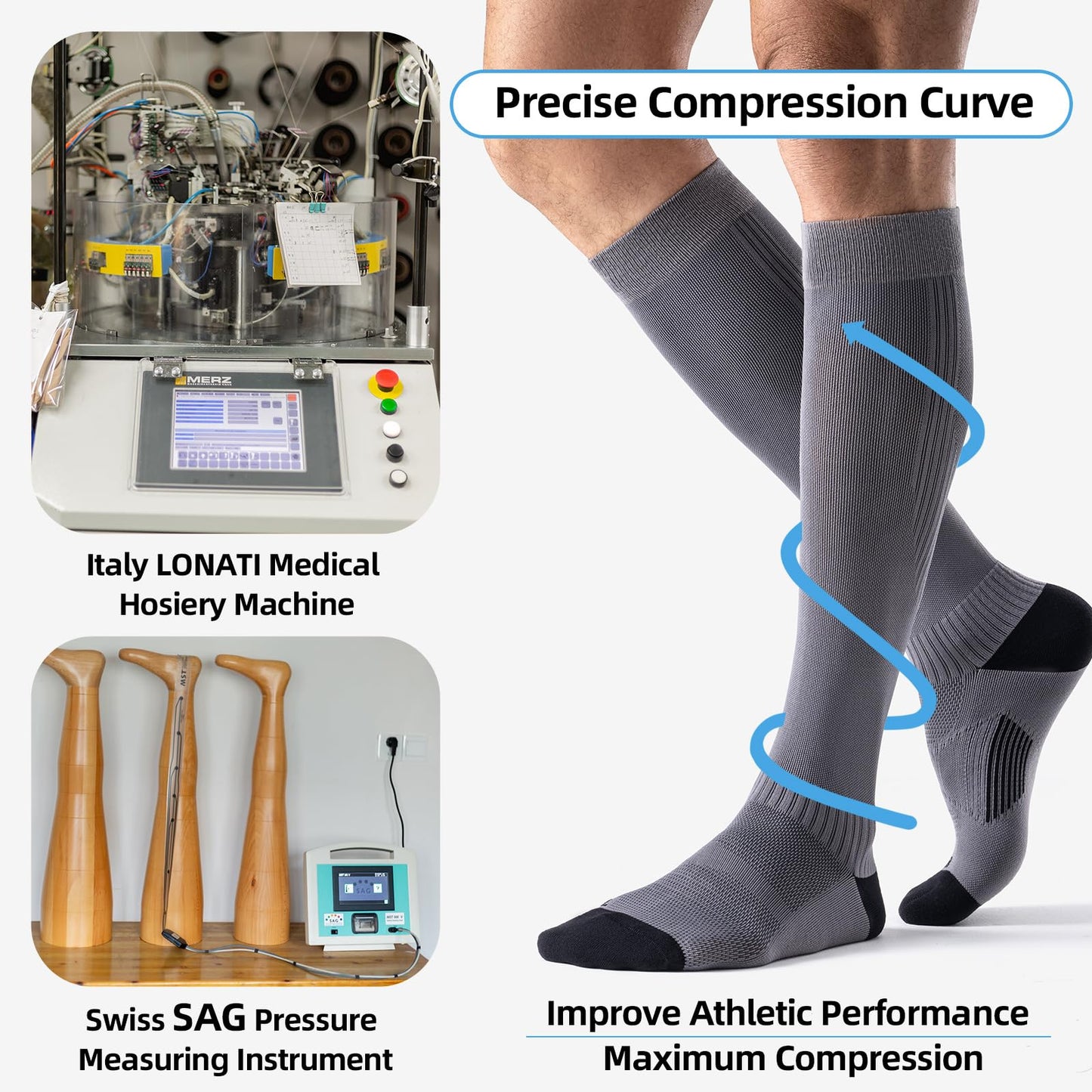 3 Pairs Easy On/Off Compression Socks - 15-20 mmHg Moderate Support Socks with Cushioned Sole and Seamless Toe