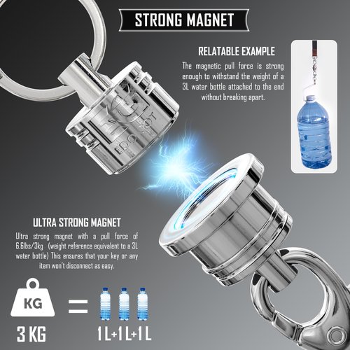 EDO GOT Magnetic Keychain with Key Rings and Carabiner - Key Chain Accessories Key Holder - Magnetic Quick Release Kaychain Connector - 3Kg Pull-force …