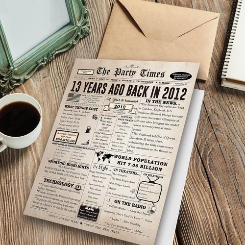 Giant 60th Birthday Card Gift for Women Men, Hilarious 60 Years Old Birthday Gift for Husband Wife, Large 60 Bday Party Decorations for Friends Family, Big 60 Birthday Card for Mom Dad