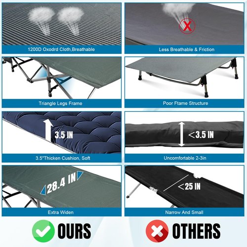 BIG RED Camping Cot, Folding Camping Cots for Adults Sleeping 1200D Double Layer Oxford Portable Folding Outdoor Cots for Camping W/Soft Pad Carry Bag for Home Office Nap Beach Travel