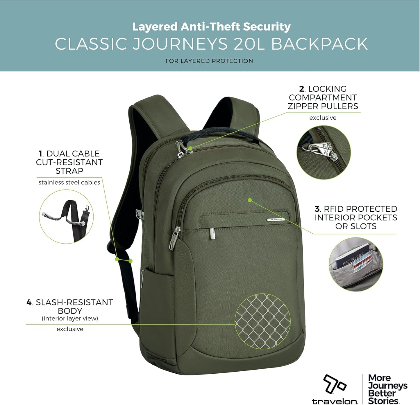 Travelon Anti-Theft Classic Large Backpack