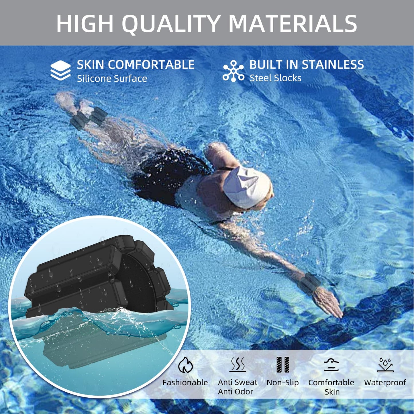 2LBS Adjustable Silicone Wrist & Ankle Weights for Pilates, Yoga, Barre - Unisex Arm/Leg Weights 1lb Each - Home Gym, Travel Workout, Strength Training - Secure Fit Wearable Bands