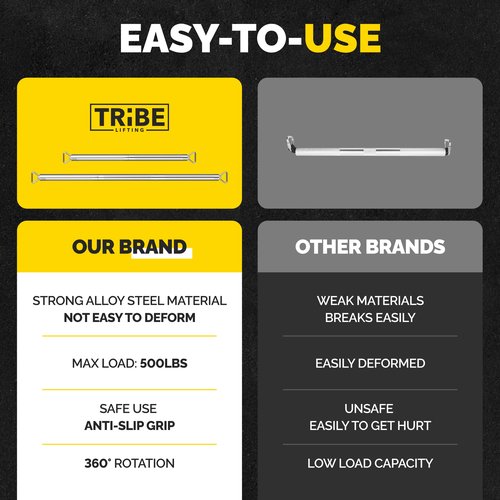 Heavy Duty Steel Resistance Band Bar - Portable Resistance Bar for Resistance Bands - Resistance Bar for Working Out - Dual Cable Machine Bar - Straight Bar Cable Attachment