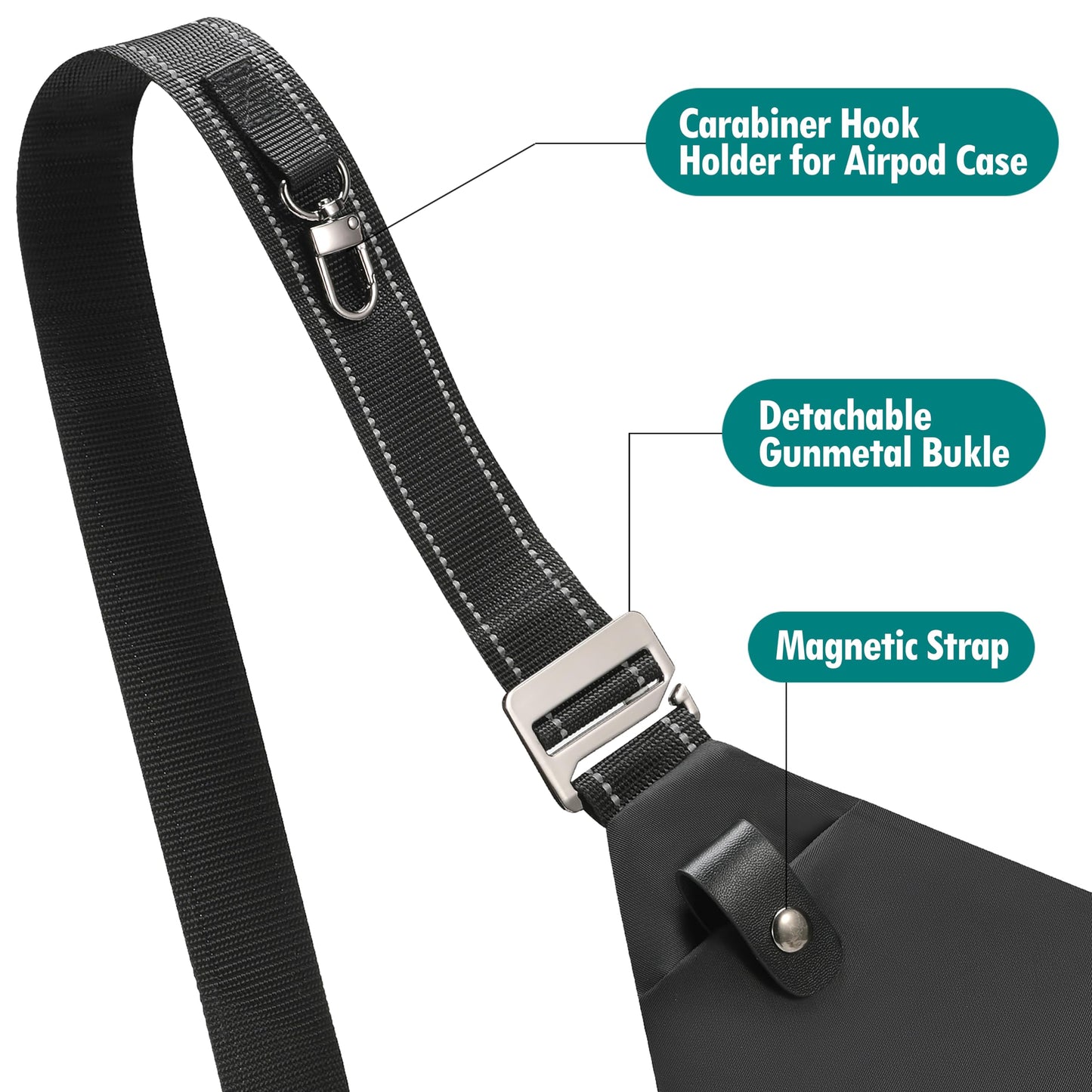 Alphantino Sling Bag for Men Women Slim Crossbody, Anti-Theft EDC Daypack, Fashion Lightweight Ergonomics Personal Flex Bag (Black)