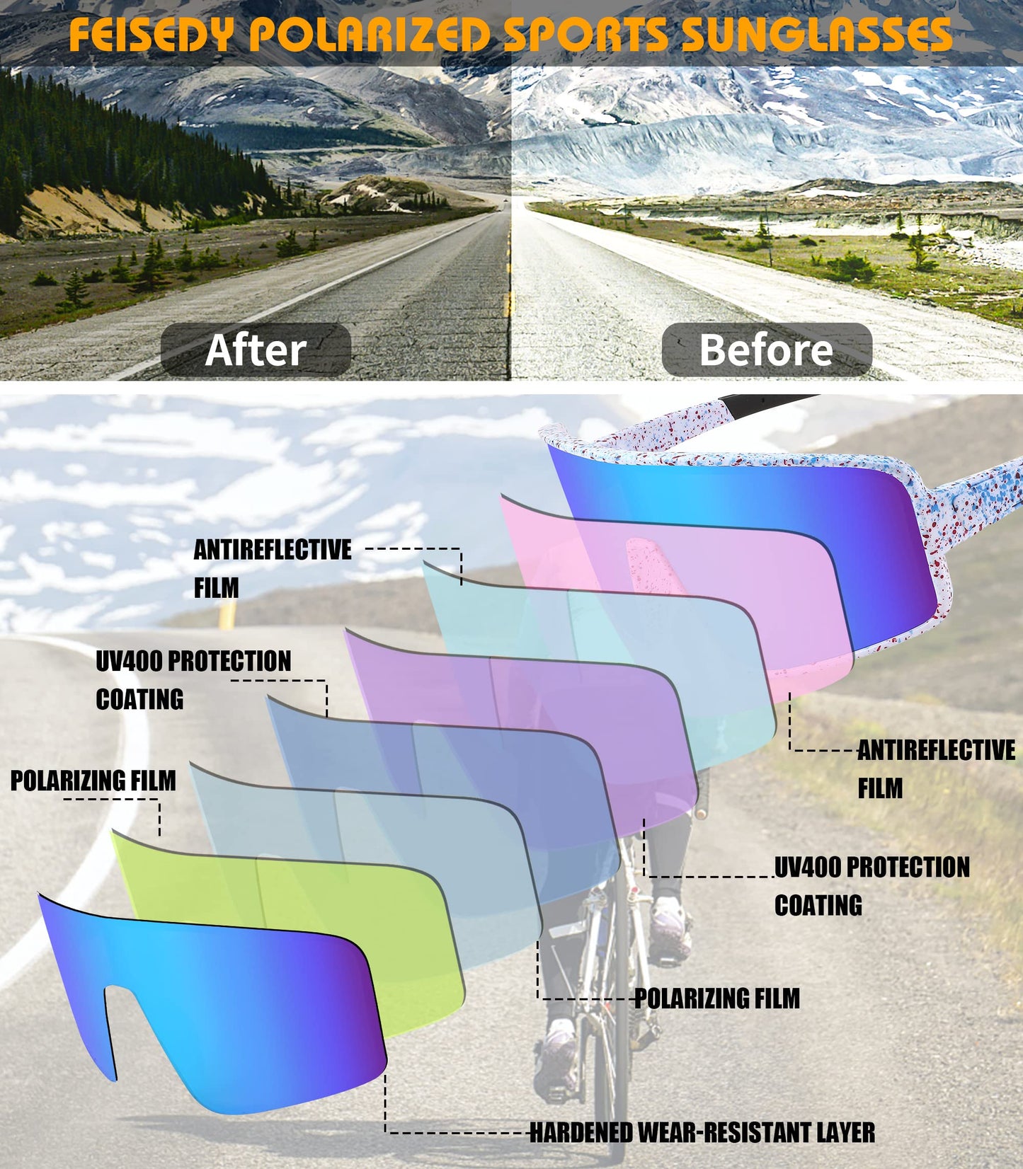 FEISEDY Sports Sunglasses, Polarized Oversized Shield for Women Men Youth, Baseball Cycling Running Outdoor Visor B2988