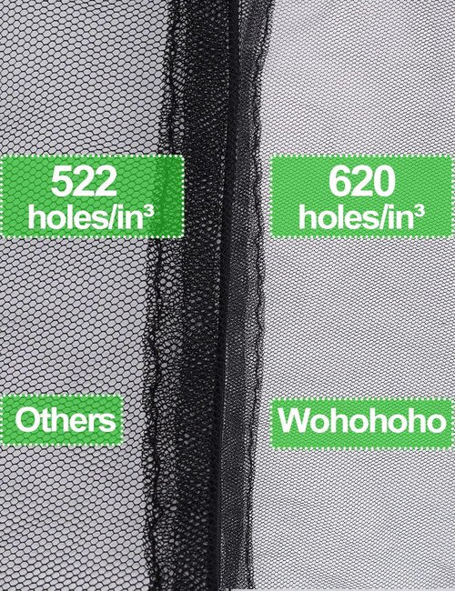 Wohohoho Mosquito Head Net Mesh With Drawstring, Bug Face Shield for Hats, Beekeeper Mask Protection for Men & Women Against Midges, Bugs & Gnats (2 Packs, Black, Updated Big Net)