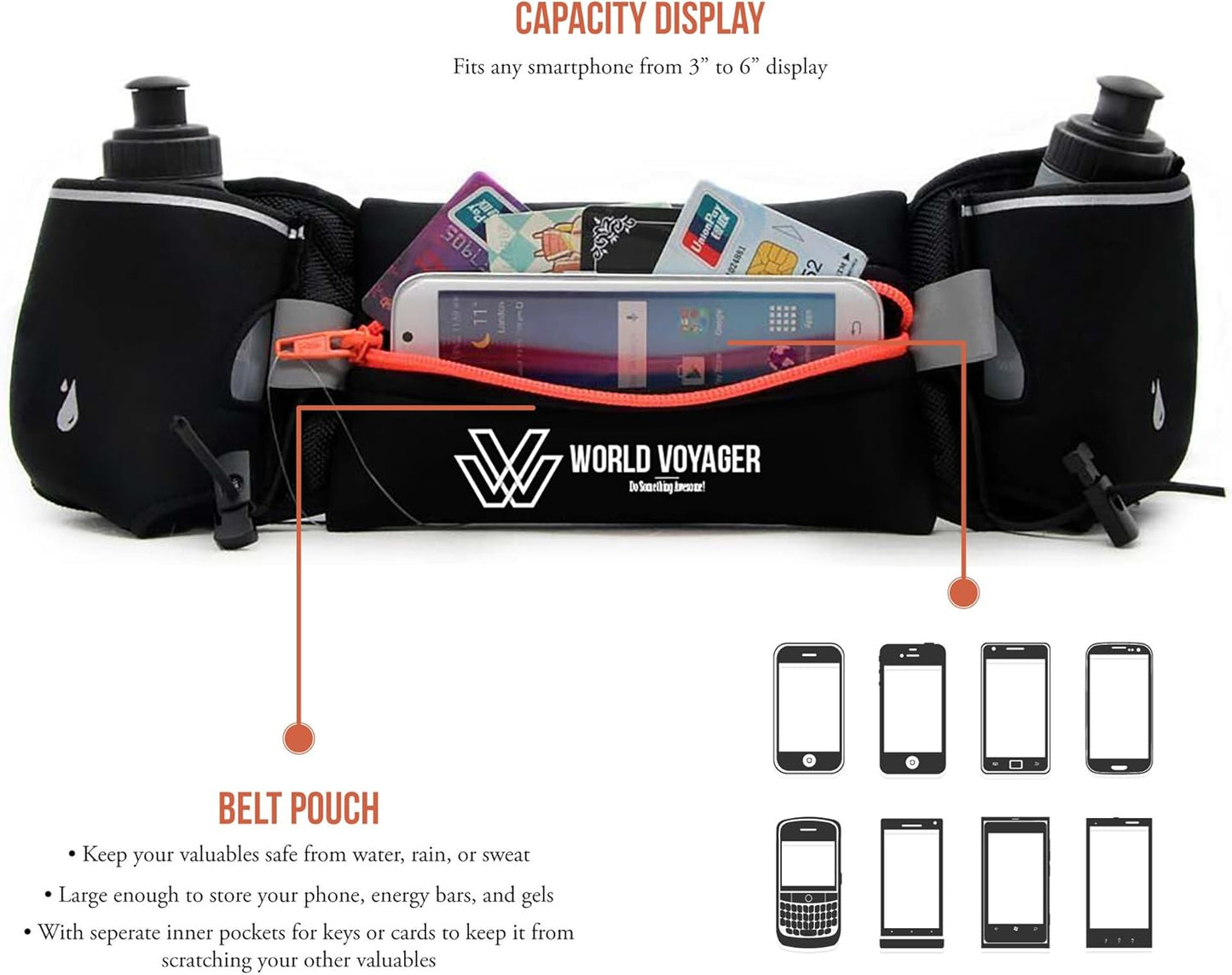 Premium Quality No Bounce Runners Hydration Belt With Reflectors, Smartphone Pocket & BPA free Water bottles