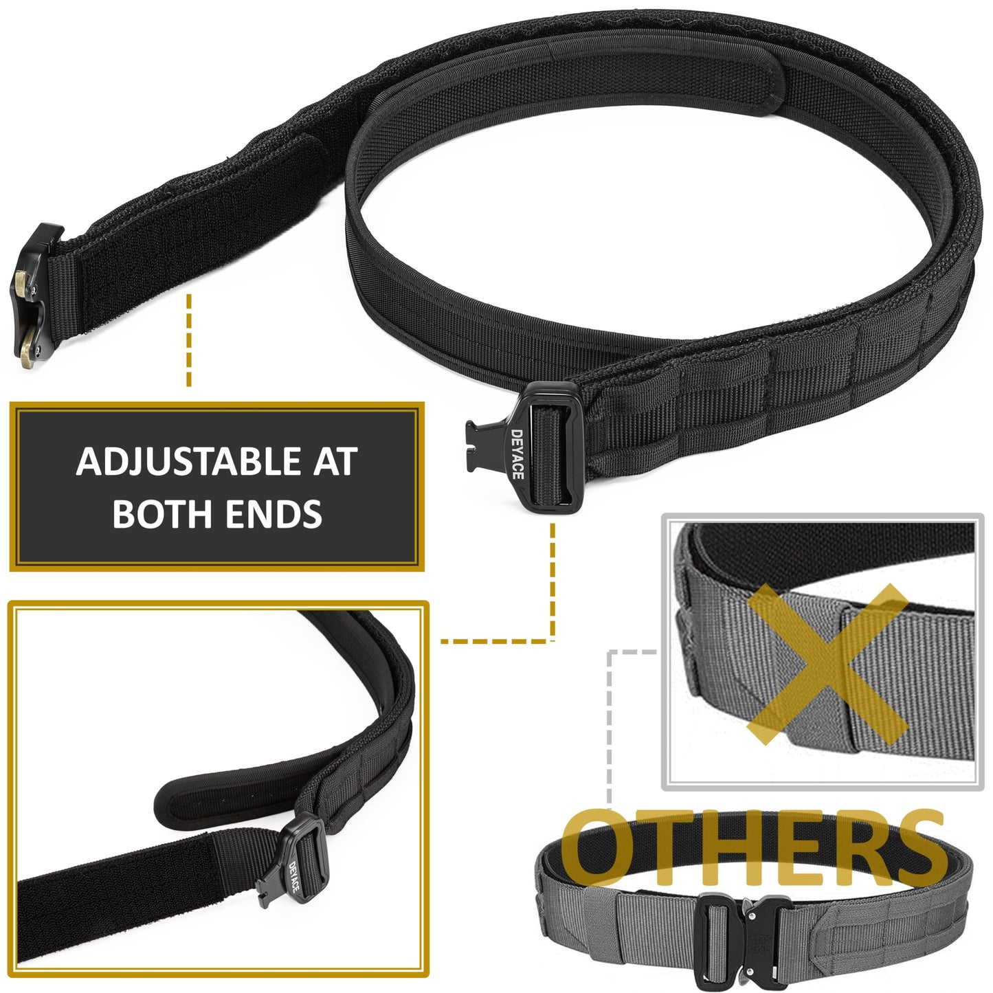 DEYACE Quick Release Battle Belt, 1.75'' Tactical MOLLE Heavy Duty and 1.5'' EDC Inner Belt for Law Enforcement, Shooter