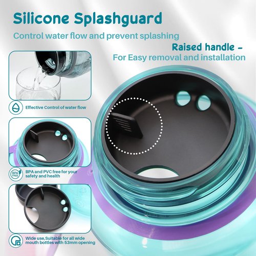 LUTQ 2-Pack Silicone Splashguard for Nalgene, Splashguard Lid for Nalgene Splash Guard 32 oz 53mm Wide Mouth Water Bottle Accessories, for All Wide-Necked Bottles with 53 mm Opening