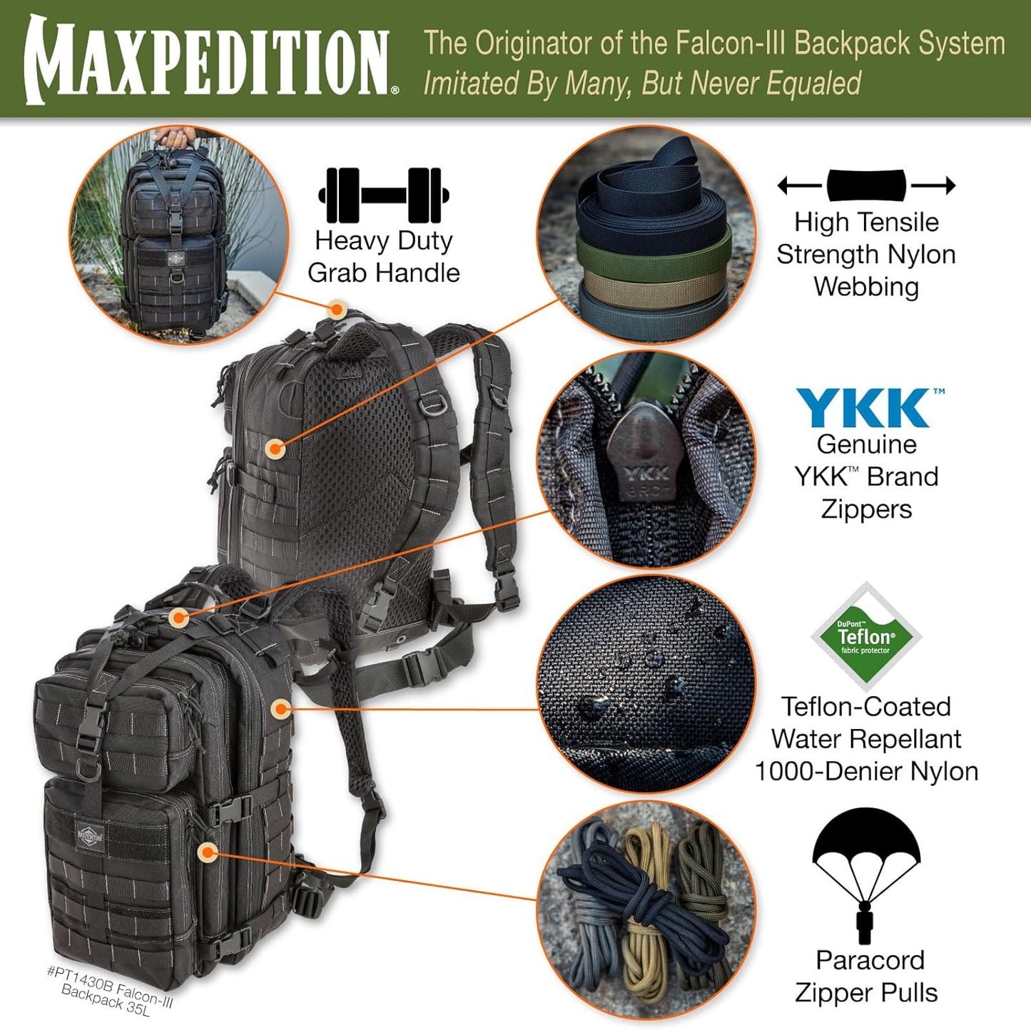 MaxpeditionFalcon-III™ Backpack (Black)