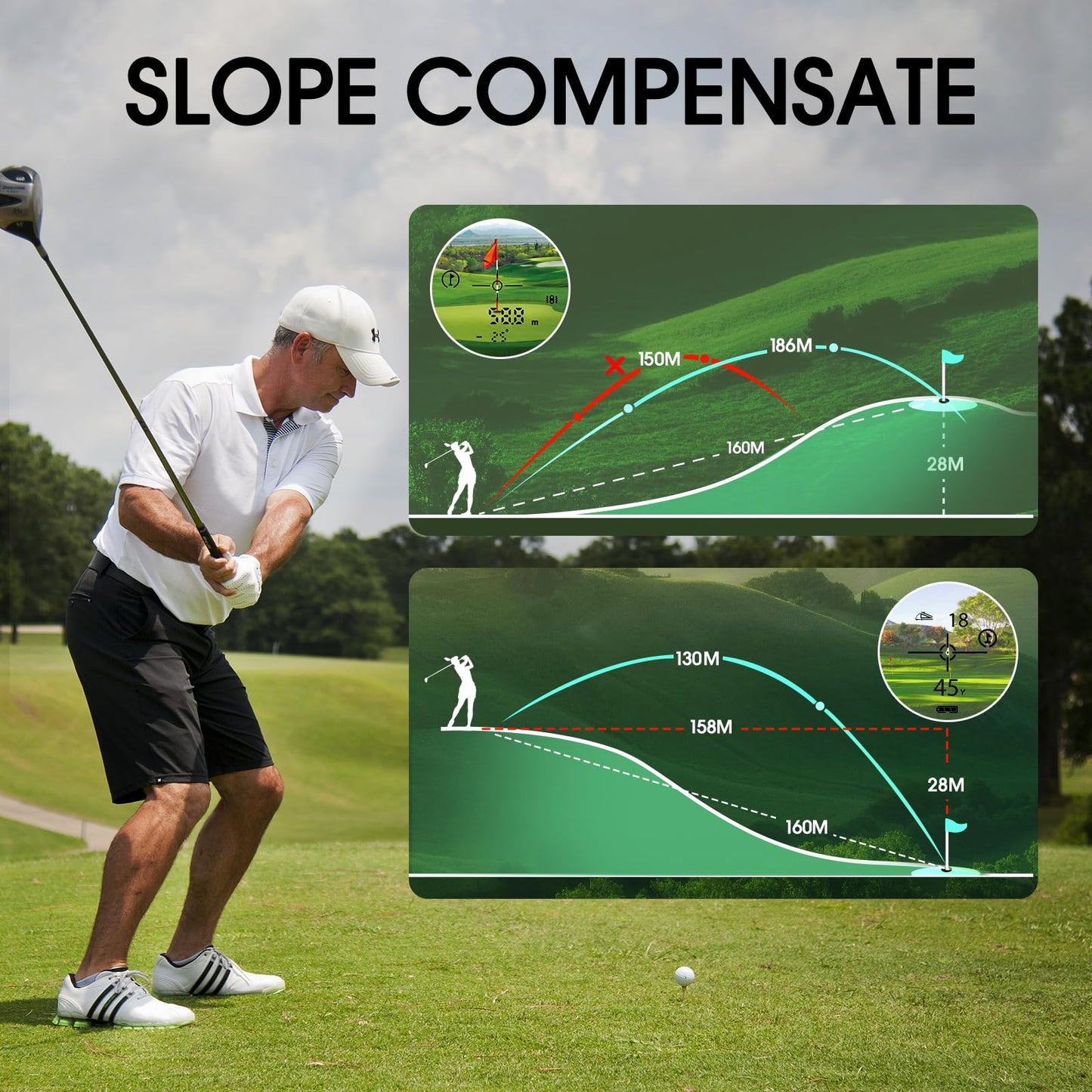 Golf Range Finder with Slope 600/1000YDS, 6X Magnification, 0.5 Yard Accuracy, Rechargeable Laser Range Finder Blue 600Y