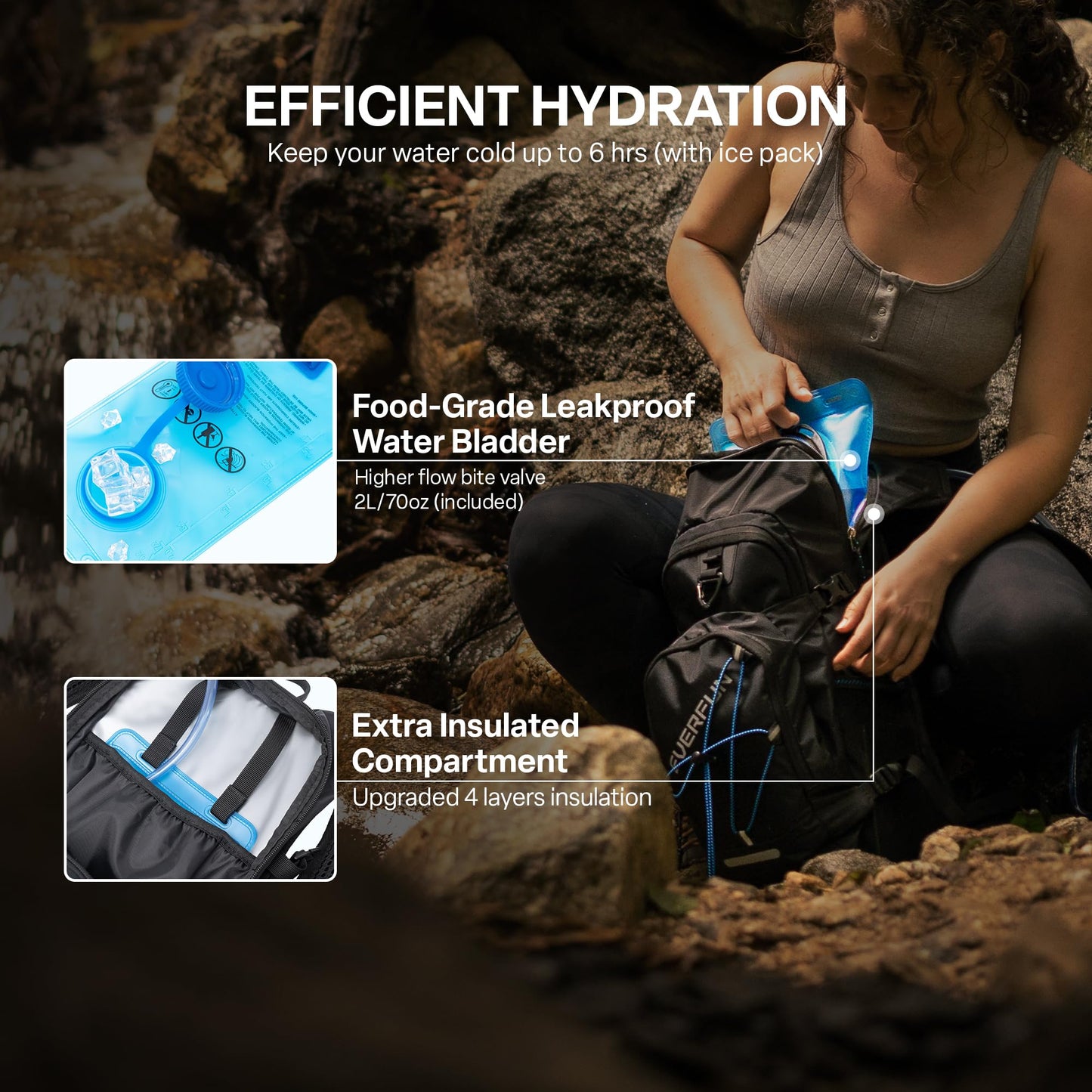 EVERFUN Hydration Backpack Bundle with 2L Water Bladder & 3L Water Bladder, 18L Insulated Pack with Rain Cover
